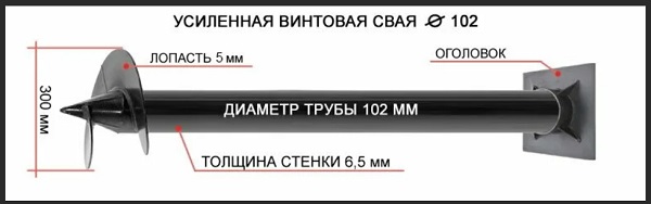Купить сваи толщиной стенок от 6 мм в Мытищах по цене 1382 рублей | Интернет-магазин свай